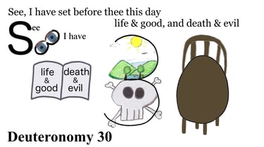 Deuteronomy 30:15 Explanation