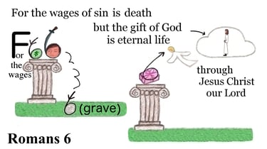Romans 6:23 Explanation