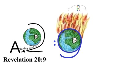 Revelation 20:9
