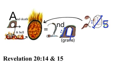 Revelation 20:14 & 15