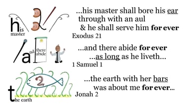 Jonah 2:6 Explanation