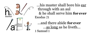 1 Samuel 1:22 & 28 Explanation