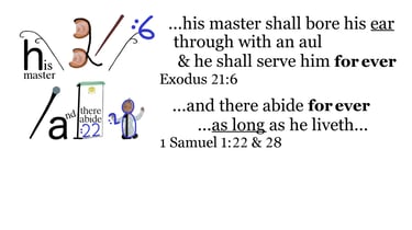 1 Samuel 1:22 & 28 Say 3 times