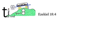 Ezekiel 18:4