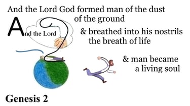 Genesis 2:7 Explanation