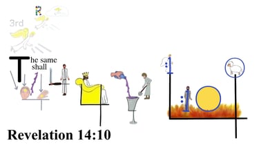 Revelation 14:10
