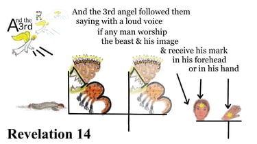 Revelation 14:9 Explanation