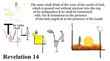Revelation 14:10 Explanation
