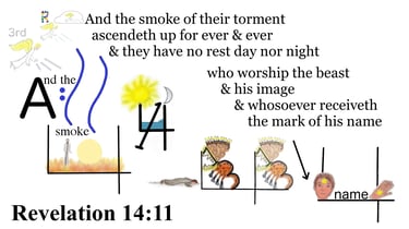 Revelation 14:11 Say 3 times