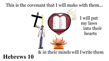 Hebrews 10:16 Explanation