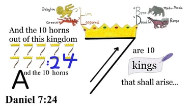 Daniel 7:24 Say 3 times