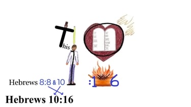 Hebrews 10:16