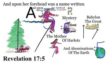 Revelation 17:5 Say 3 times