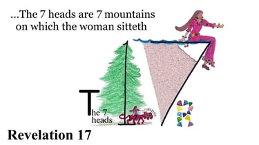 Revelation 17:9 Explanation