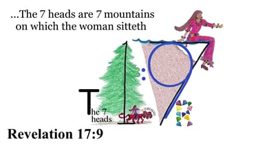 Revelation 17:9 Say 3 times