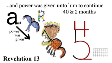 Revelation 13:5 Explanation