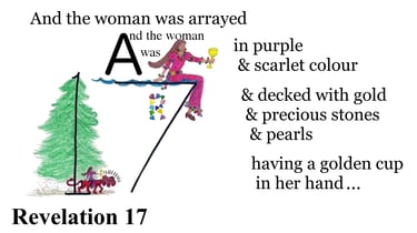 Revelation 17:4 Explanation