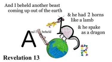 Revelation 13:11 Explanation
