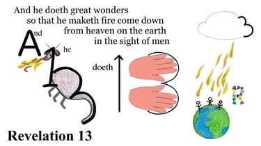 Revelation 13:13 Explanation