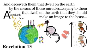 Revelation 13:14 Explanation