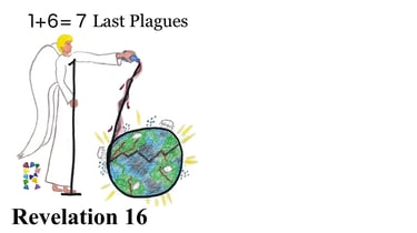 7 Last Plagues