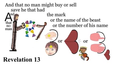 Revelation 13:17 Explanation
