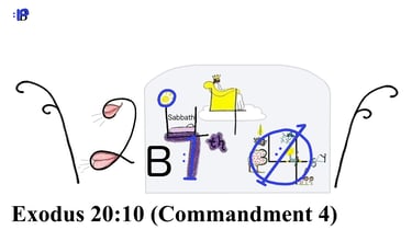 Exodus 20:10 B