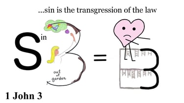 1 John 3:4 Explanation