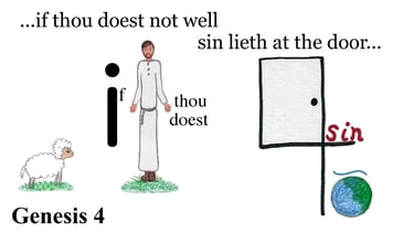 Genesis 4:7 Explanation