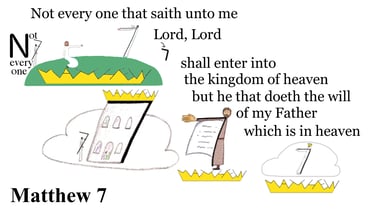 Matthew 7:21 Explanation