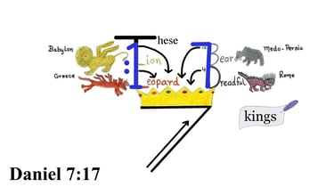 Daniel 7:17