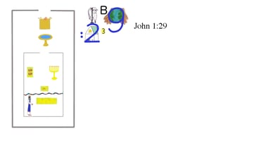 John 1:29 B