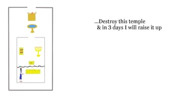 ...Destroy this temple & in 3 days I will raise it up.