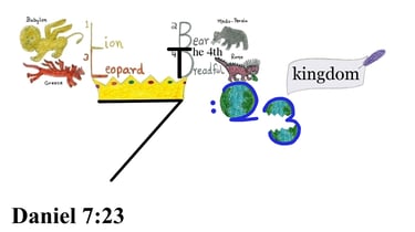 Daniel 7:23