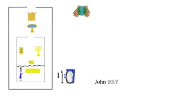 John 10:7 I