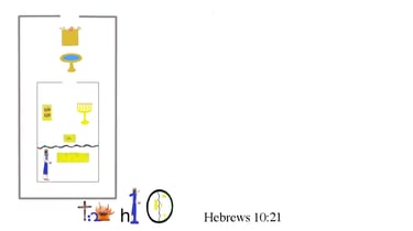 Hebrews 10:21 h