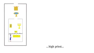 ...high priest...
