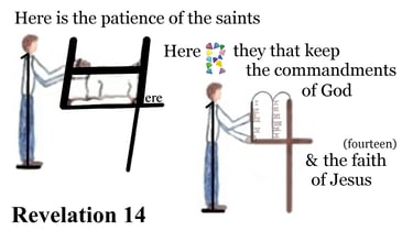 Revelation 14:12 Explanation