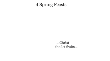 ...Christ the 1st fruits...