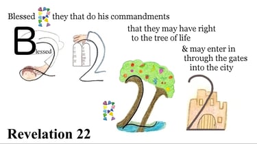 Revelation 22:14 Explanation