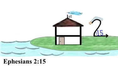 Ephesians 2:15 H