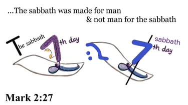 Mark 2:27 ...The sabbath was made for man, and not man for the sabbath: