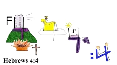 Hebrews 4:4 F