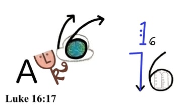 Luke 16:17 Say 1st words
