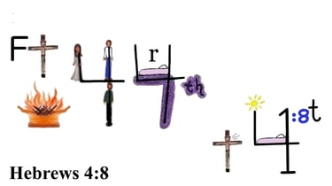 Hebrews 4:8 F