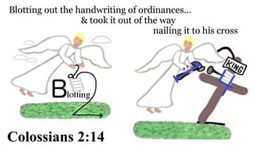 Colossians 2:14 Blotting out the handwriting of ordinances ...& took it out of the way, nailing...