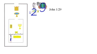 John 1:29