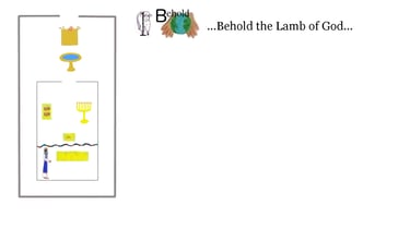 John 1:29 ... Behold the Lamb of God ...