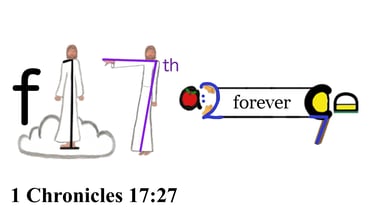 1 Chronicles 17:27 f