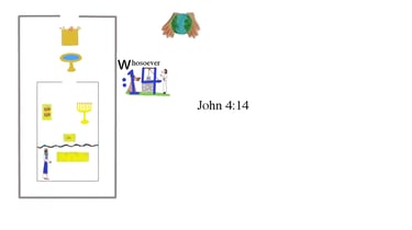 John 4:14